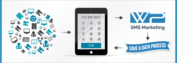 Wordpress SMS Marketing Plugin Main Process And Functionality Images 