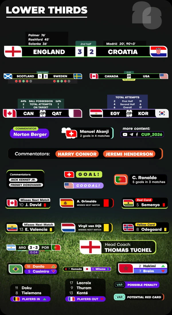 Football Cup 2026 - Soccer Broadcast Pack - 3