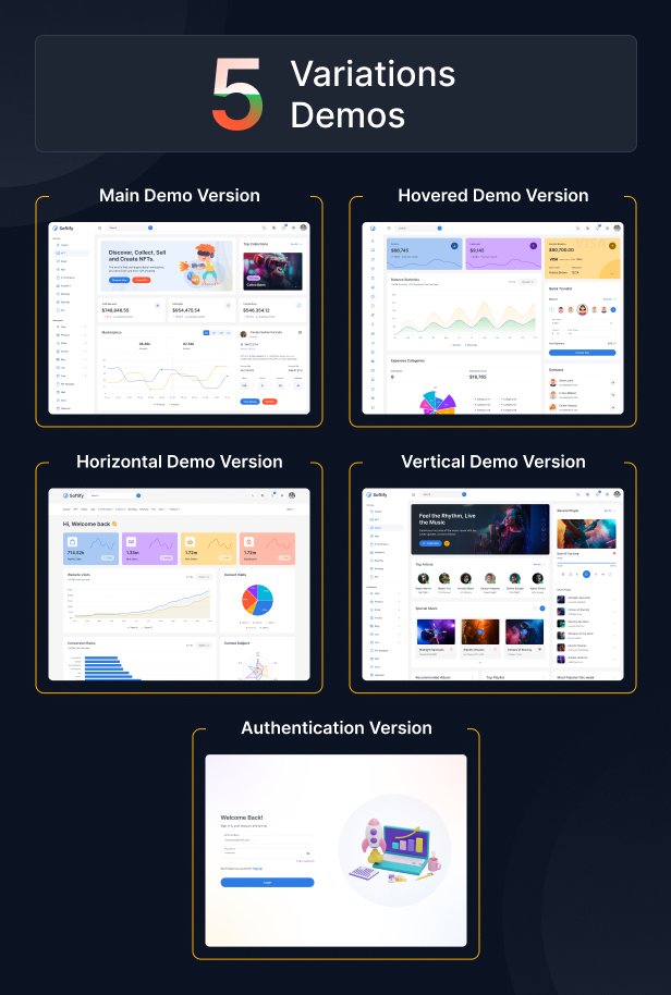 images softify