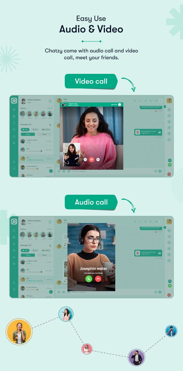 Chatzy – angular Admin Dashboard Template