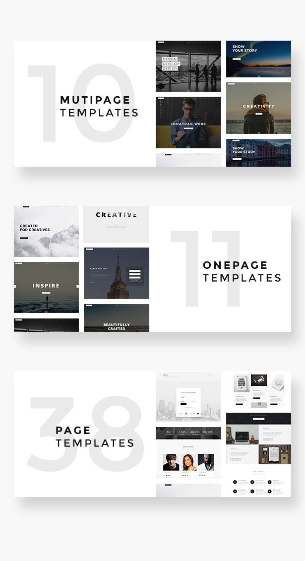 Definity - Multipurpose One/Multi Page HTML5 Template