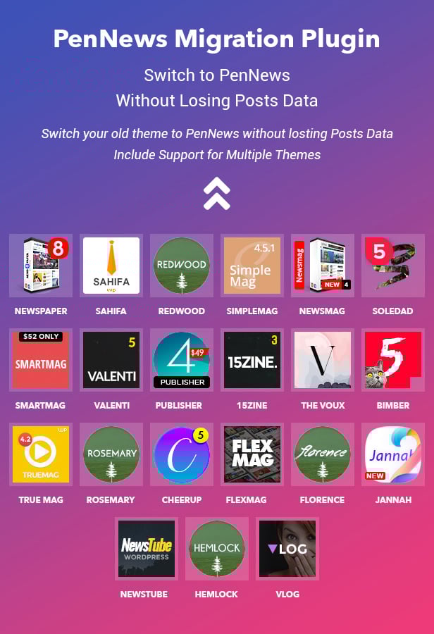 PenNews - Multi-Purpose AMP WordPress Theme - 10