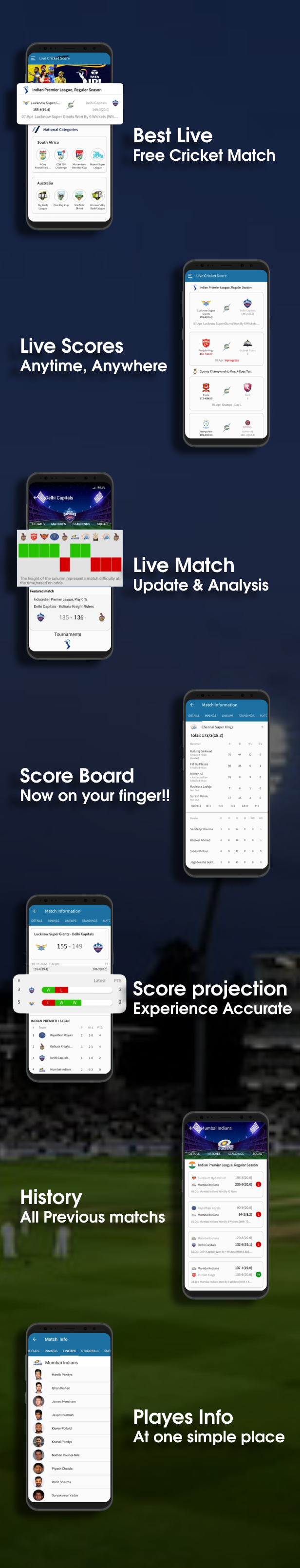 CrickFan 2023 Live Cricket Score Free with Admob Ads by BigTeach