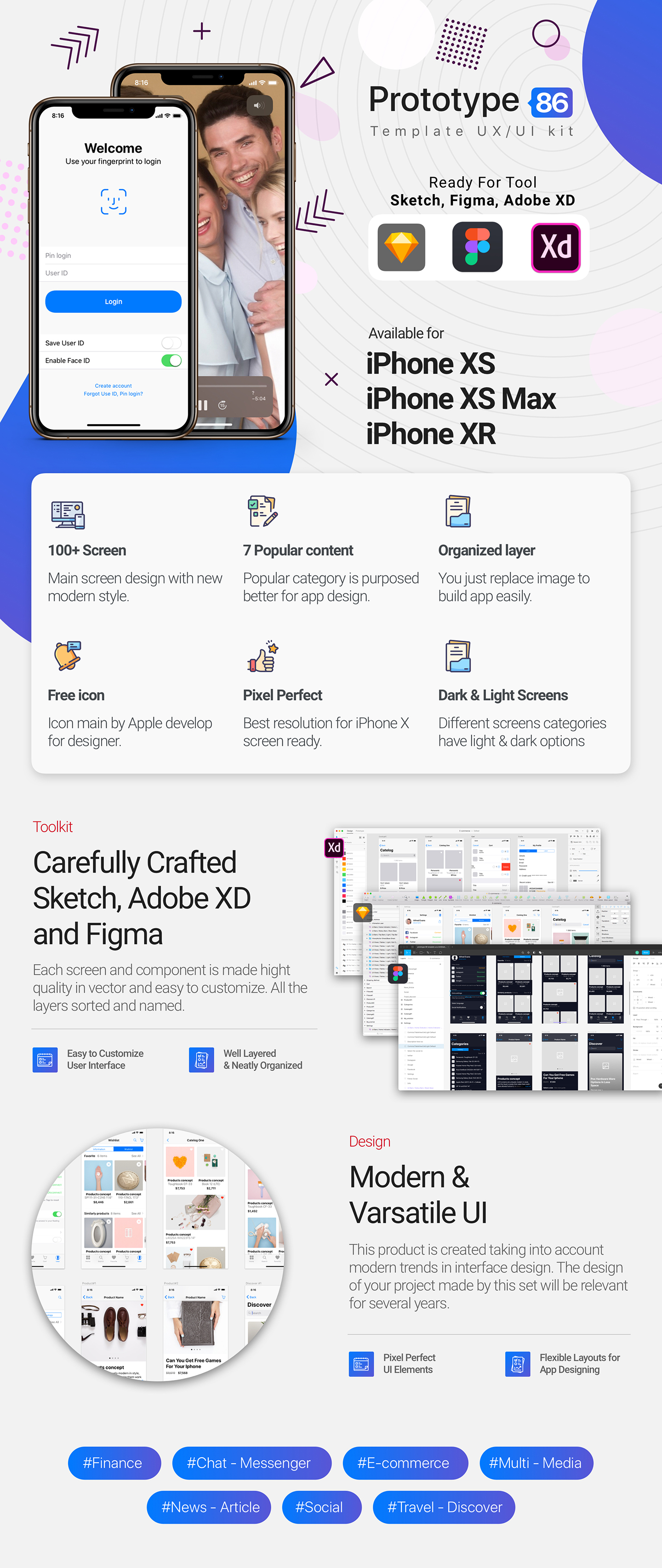 Prototype 86 Template UX/UI Kit - 5