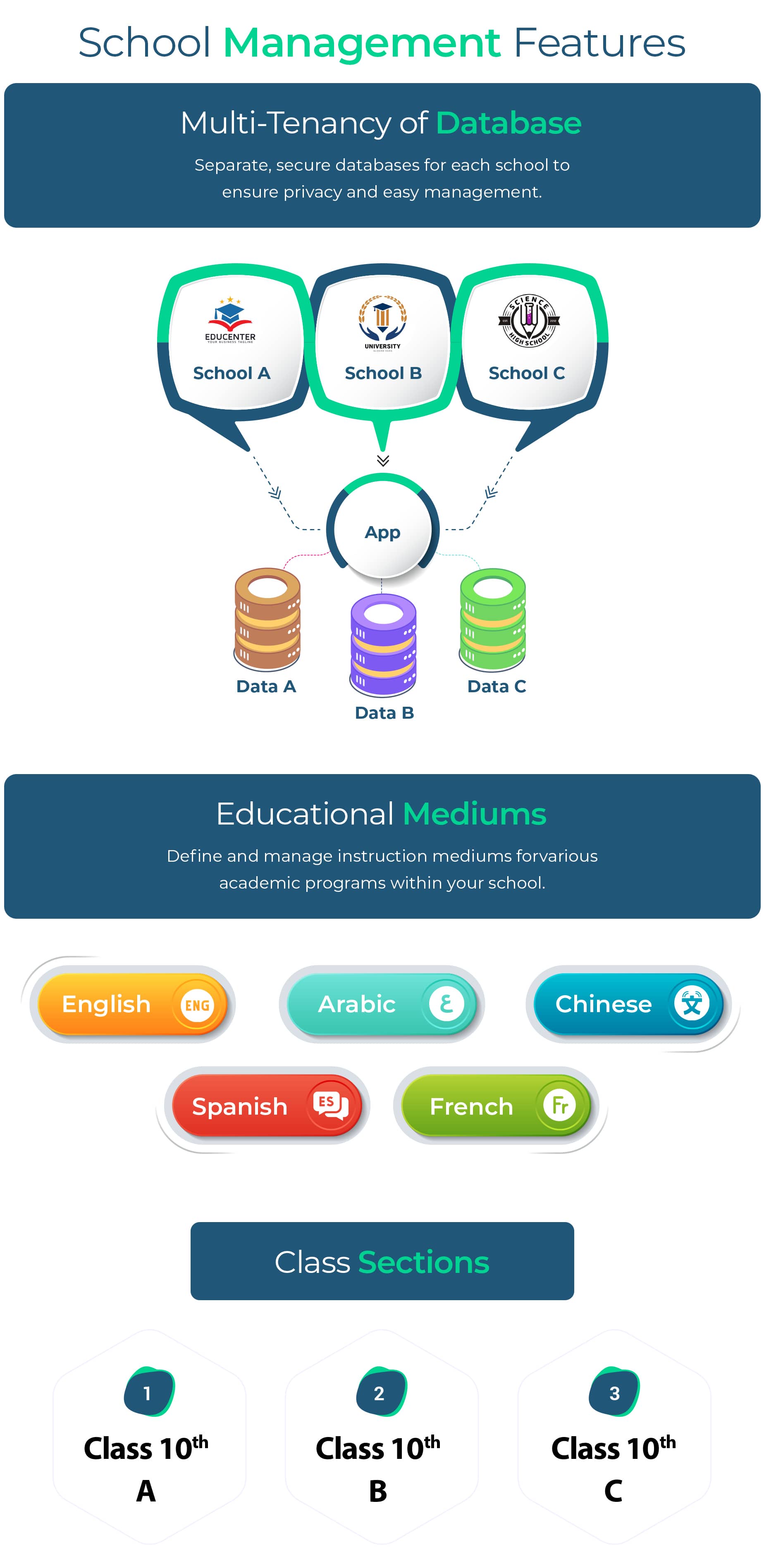 eSchool SaaS - School Management System with Student | Parents Flutter App | Laravel Admin - 15