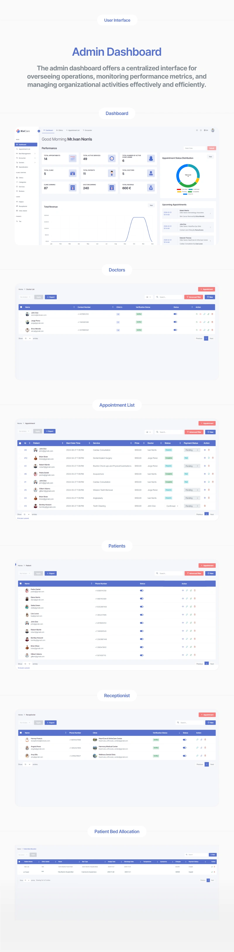 KiviCare(TM) - Best Clinic and Patient Management Flutter App - 34