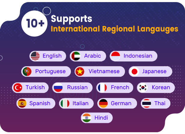 dhrs_languages