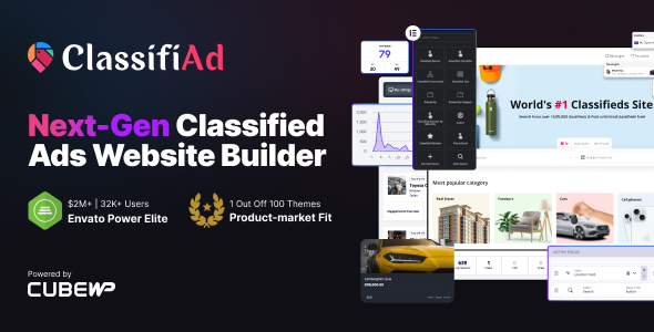 ListingPro - Directory & Listing WordPress Theme