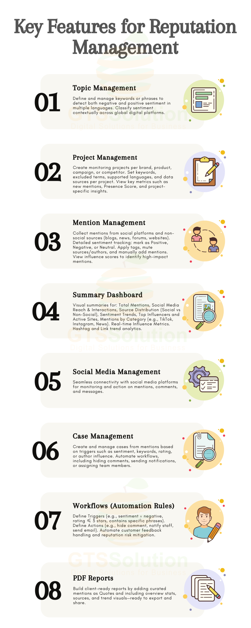 Reputation Management for Perfex CRM