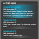 Compact News Viewer v2.0