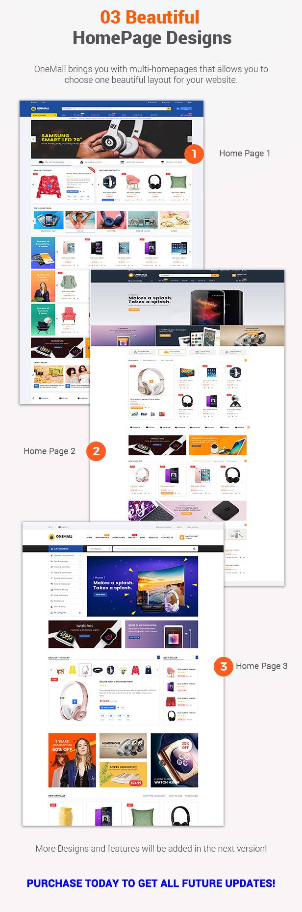 SW OneMall - WooCommerce Theme