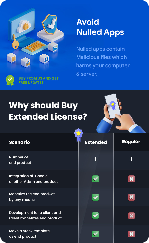 NFTBox: Marketplace Android + iOS Flutter Uygulaması Kullanıcı Arayüzü Şablonu - 5