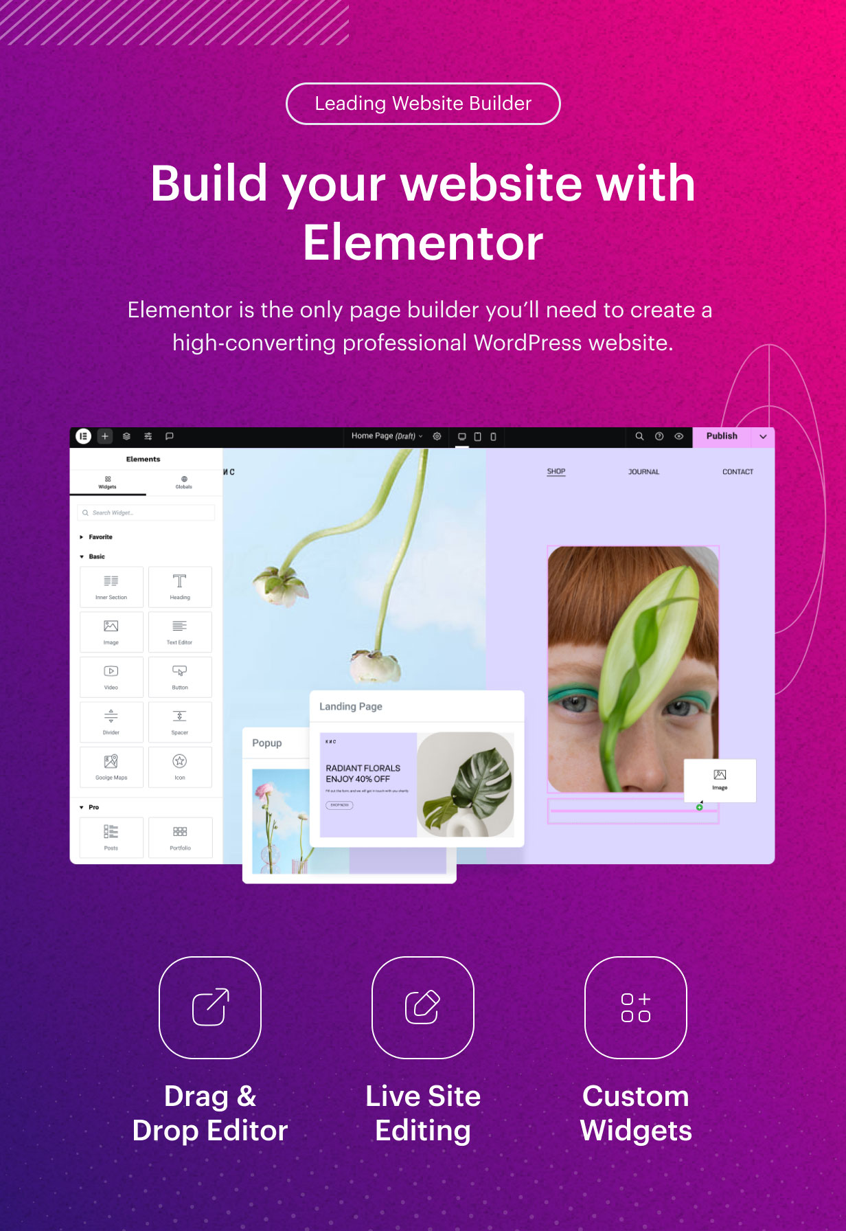 Sierra - SaaS & Tech Startup Elementor WordPress Theme - 4