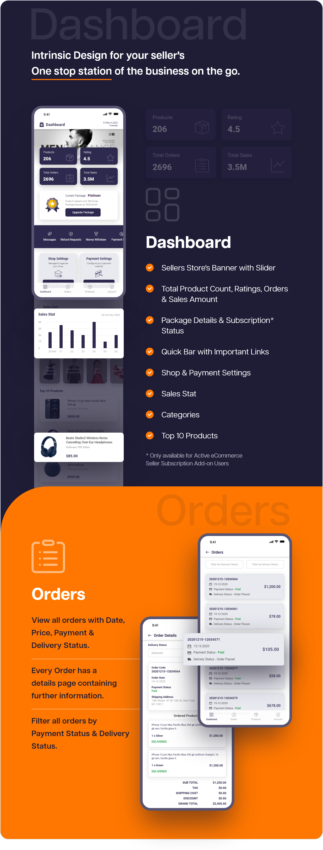 Active eCommerce Seller App - 5