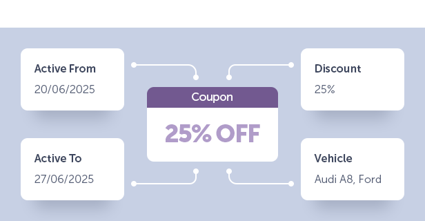 Chauffeur Taxi Booking System for WordPress