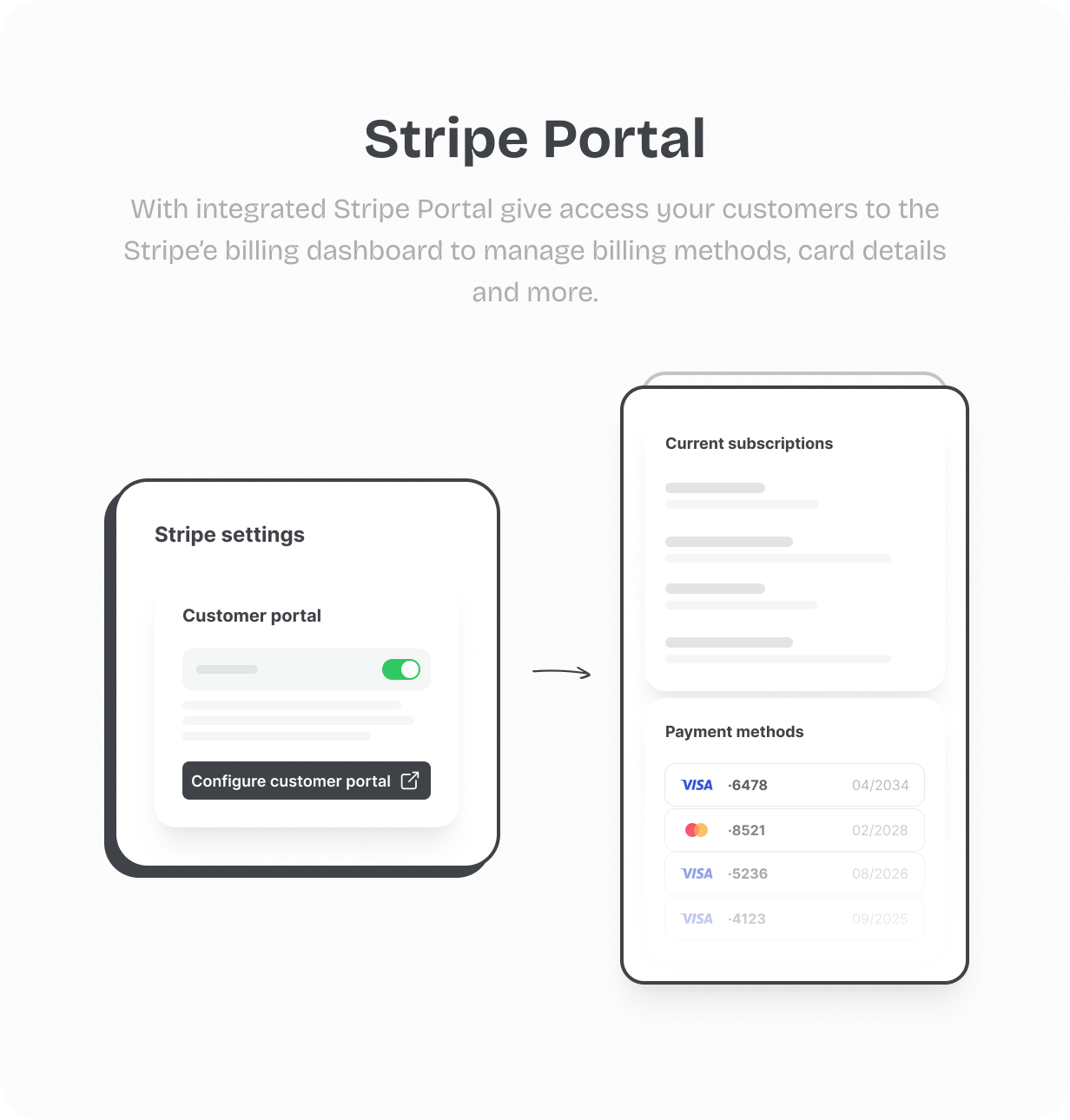 Stripe Portal @heyaikeedo #aikeedo