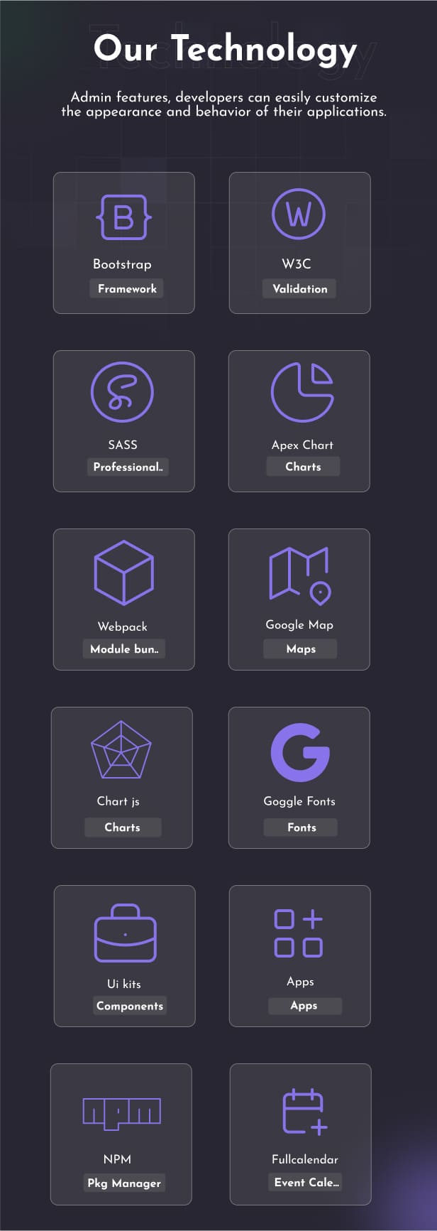 Aexlit Laravel Admin Dashboard Template