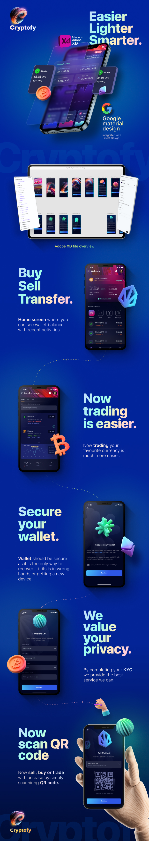 Cryptofy | Crypto Exchange and Trading Mobile App - 2