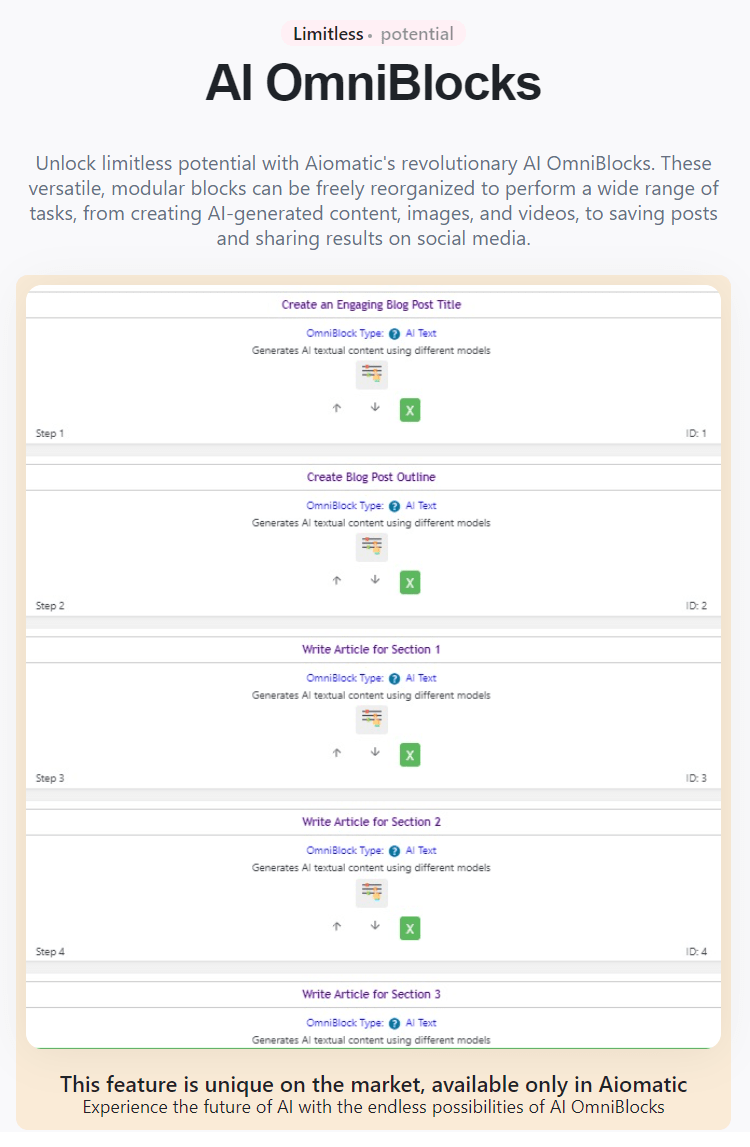 Advanced AI workflows