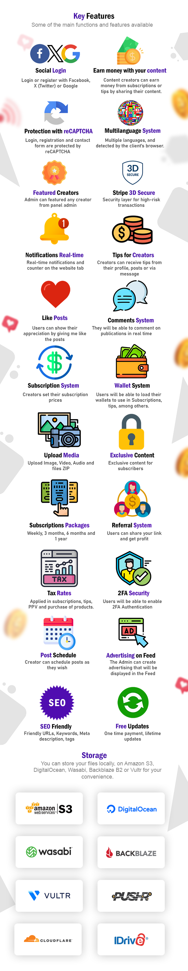 Sponzy - Support Creators Content Script - 12