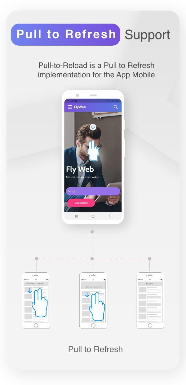 FlyWeb for Web to App Convertor Flutter + Admin Panel - 18