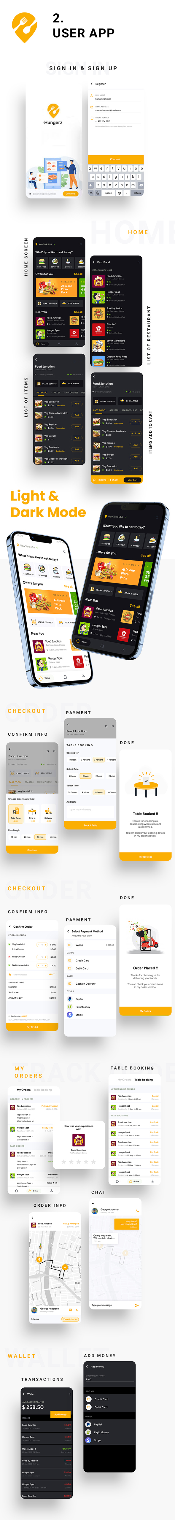 16 App Template| Multi Restaurant App| Food Ordering|  Food Delivery| Restaurant POS App | Hungerz - 9