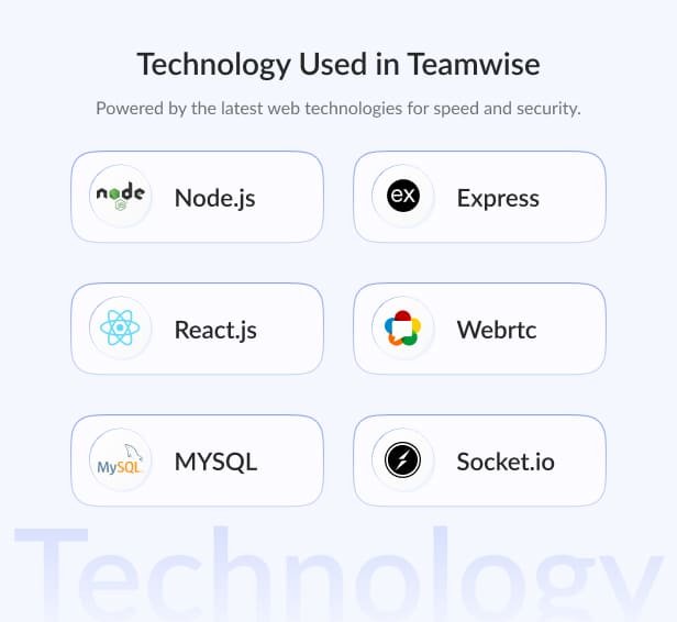 Teamwise – Smart Messaging, Audio & Video Calling for Modern Teams