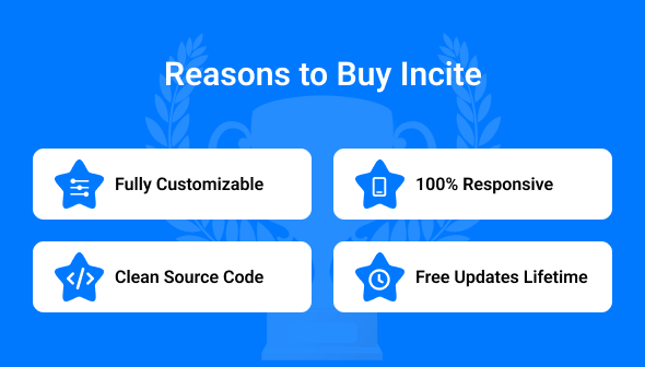 Blogit News App | Flutter News App and Website Complete Solution - 6