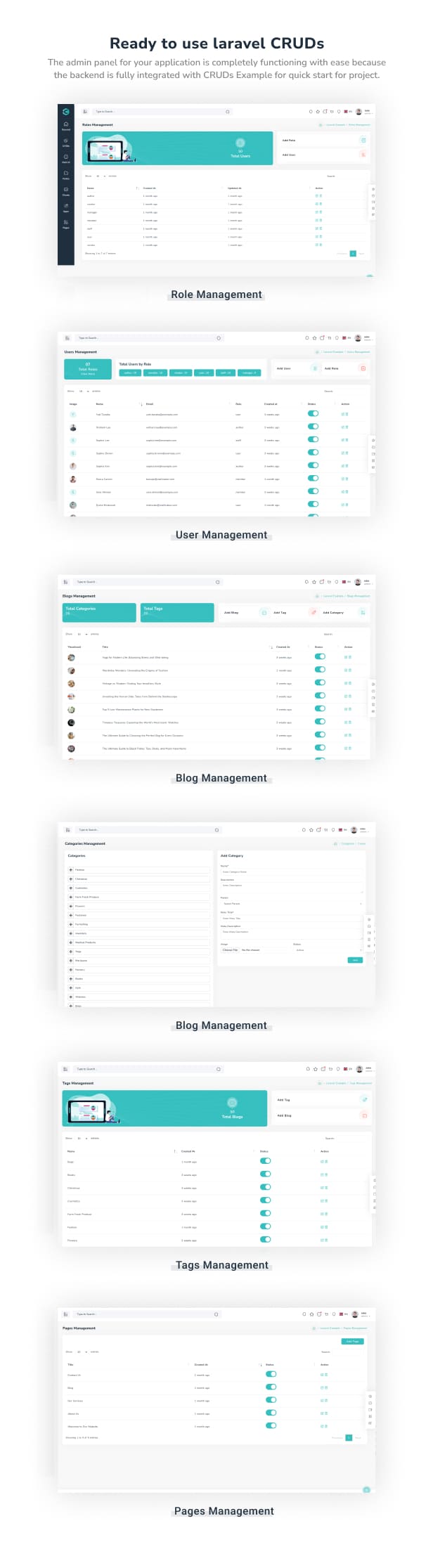 cion – Laravel Admin & Dashboard Template