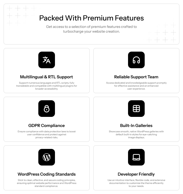 Polor – Personal Blog WP Theme