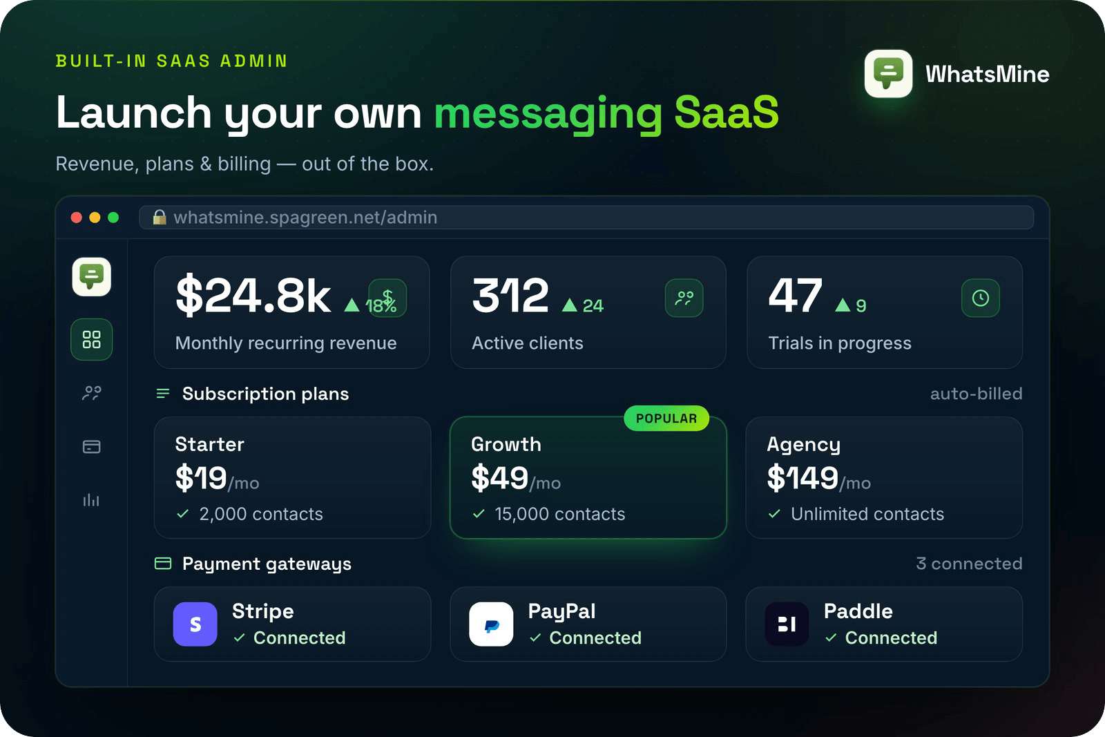 WhatsMine — AI Omnichannel Marketing, Automation & Chatbot SaaS (WhatsApp, Messenger, SMS & Email) - 16