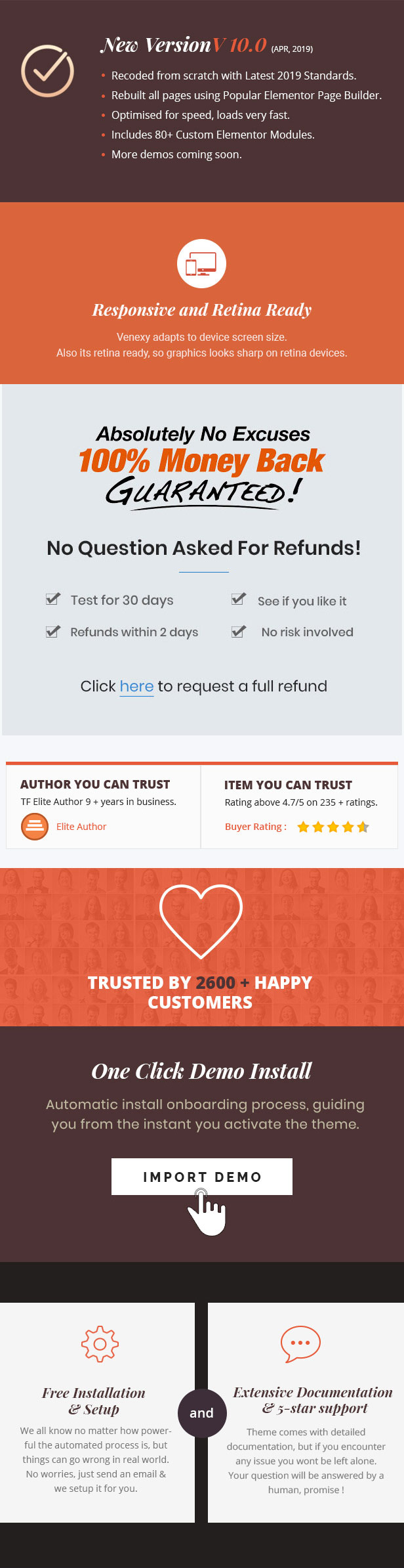 food wordpress theme