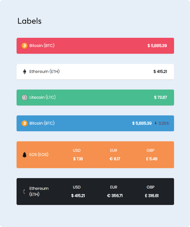 cryptocurrency label widget