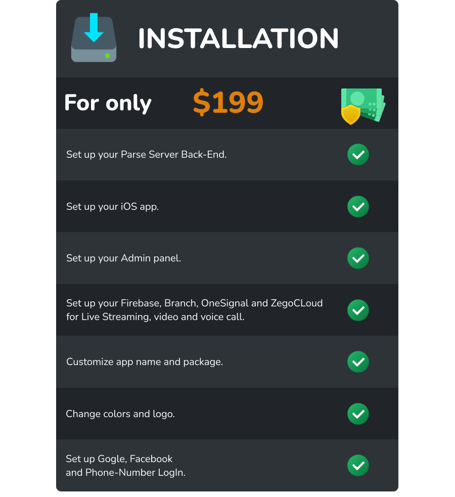 Why extended licenses?