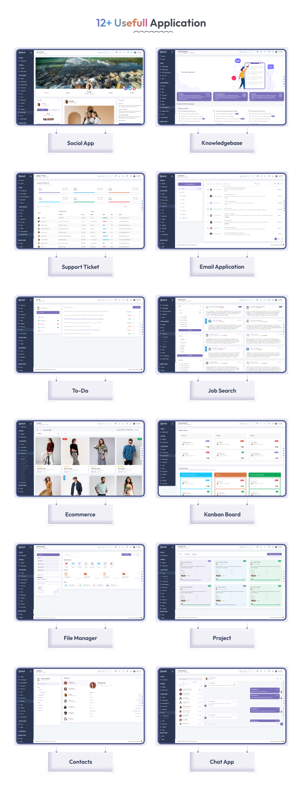 Mofi Admin Dashboard theme