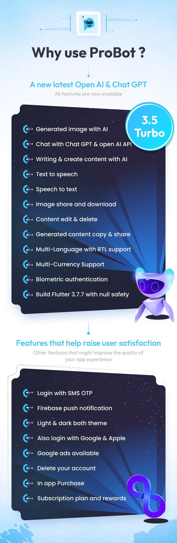 Probot - ChatGPT AI Chatbot