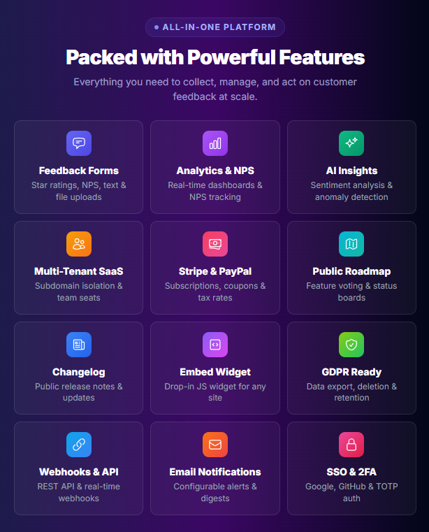 FeedbackPulse SaaS - Customer Feedback Platform - 1