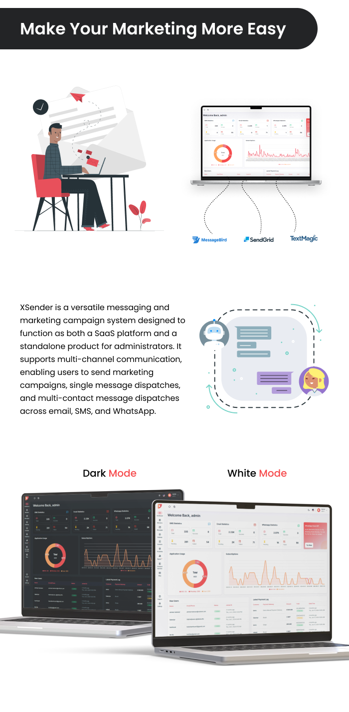 XSender - Bulk Email, SMS and WhatsApp Messaging Application [SAAS] - 1