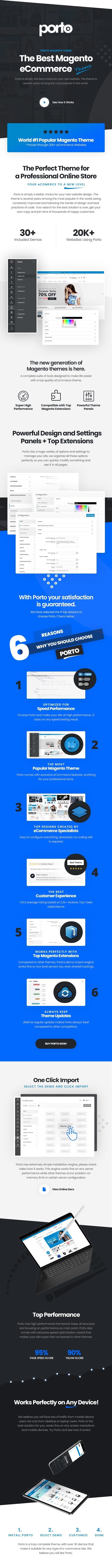 Porto | Ultimate Responsive Magento Theme - 1