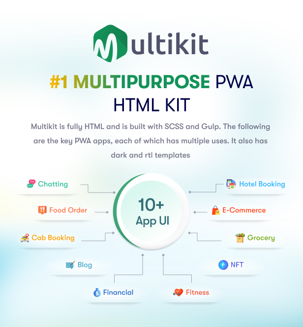 Multikit –11 in 1 Multi Purpose PWA HTML Mobile App Template | Ready to Use | Developer Friendly