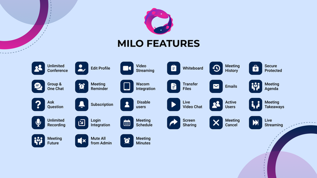 Milo - Video Conference (Web + iOS + Andriod) - 6