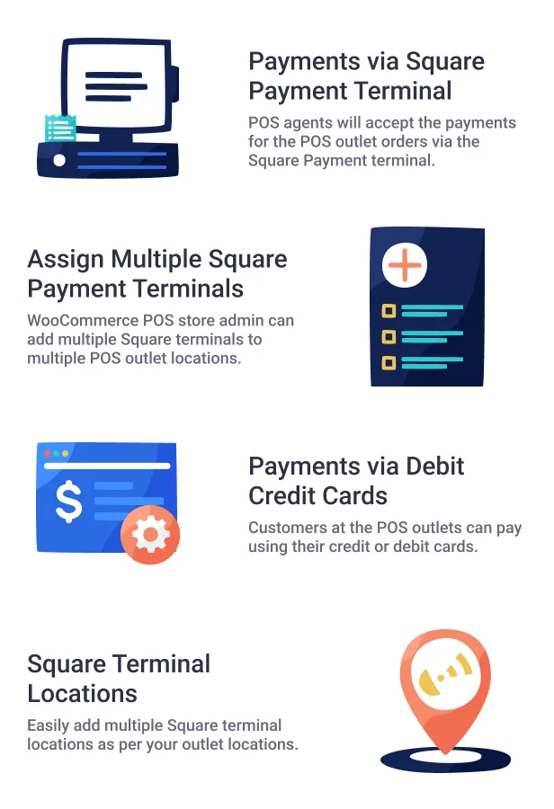 WooCommerce POS Square Payment Terminal Plugin - 5