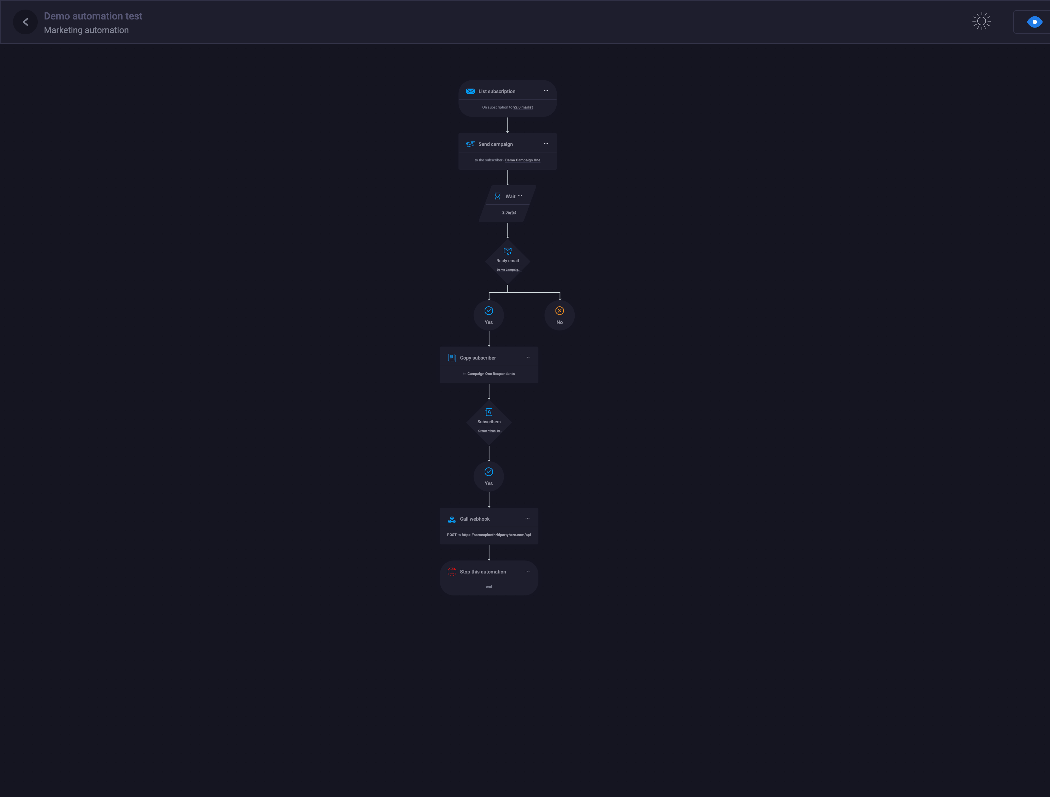 sample flow 2