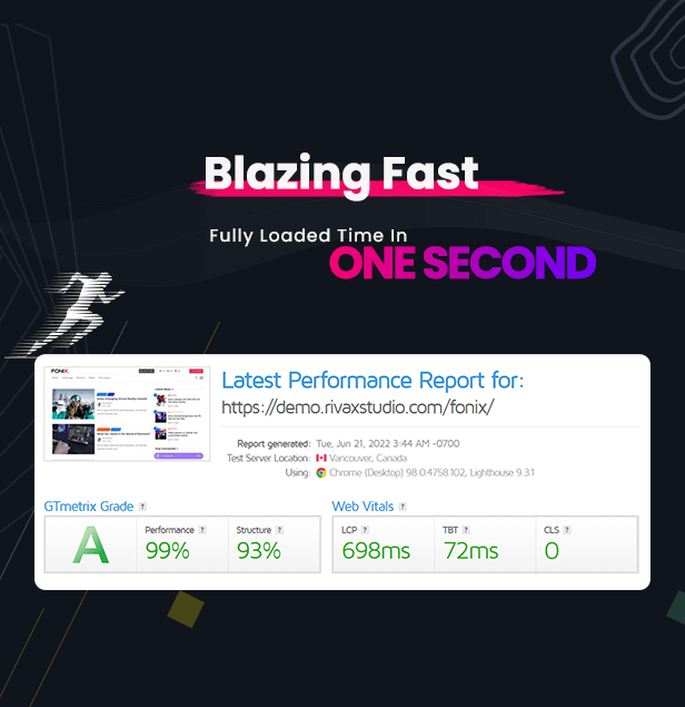 Fonix | Newspaper & Magazine WordPress Theme