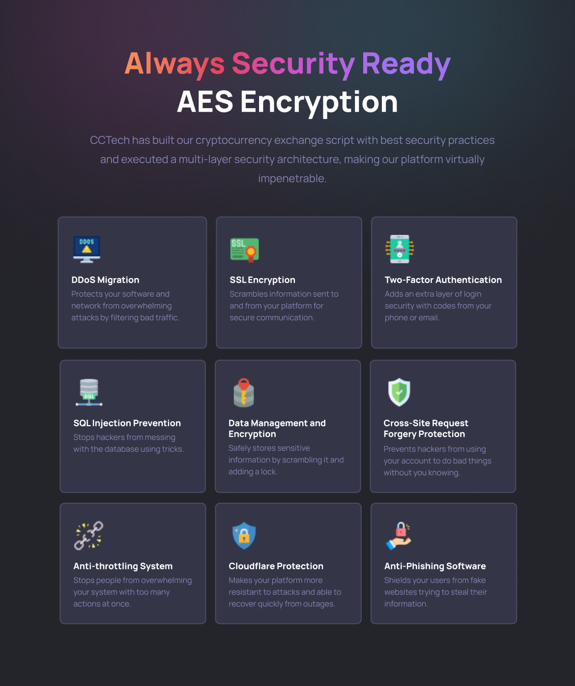 CEX - Cryptocurrency Exchange Script | Crypto Trading Software - 5