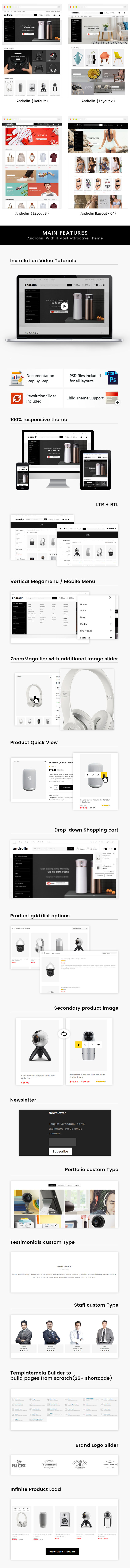 Androlin - Multipurpose WooCommerce Theme 2