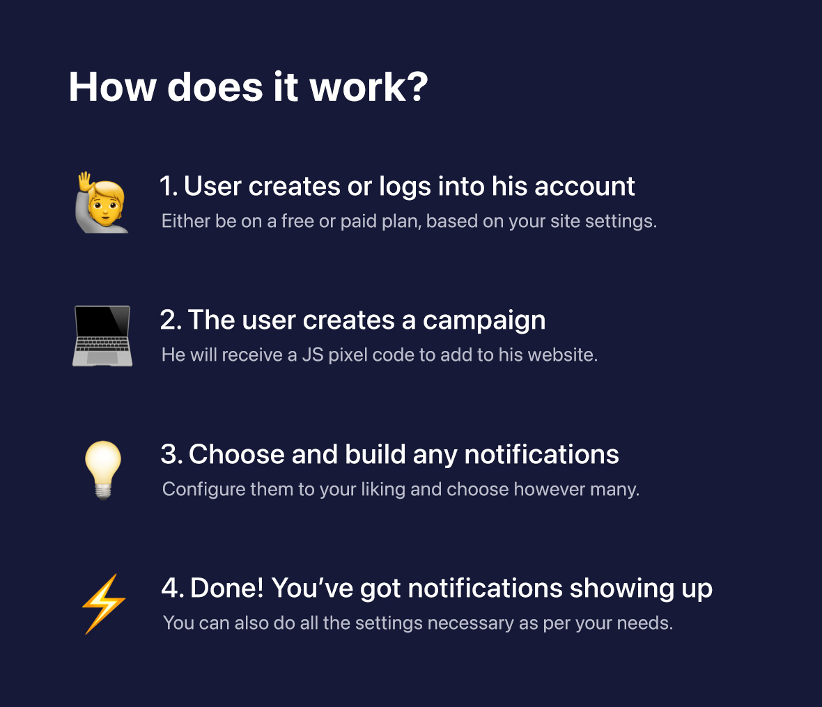 66socialproof - Social Proof & FOMO Widgets Notifications (SAAS) - 4