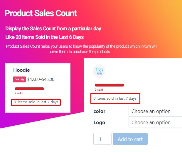 product sales count