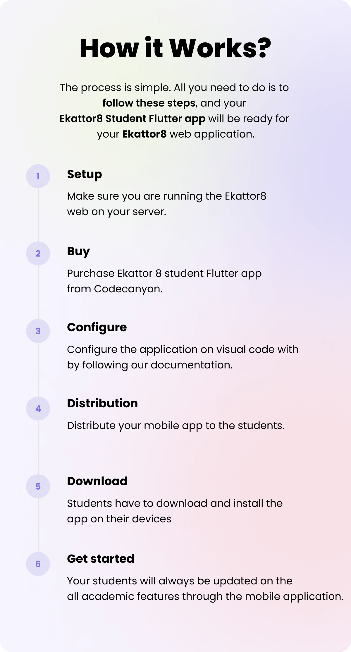 Ekattor 8 Student Flutter Mobile App - 5
