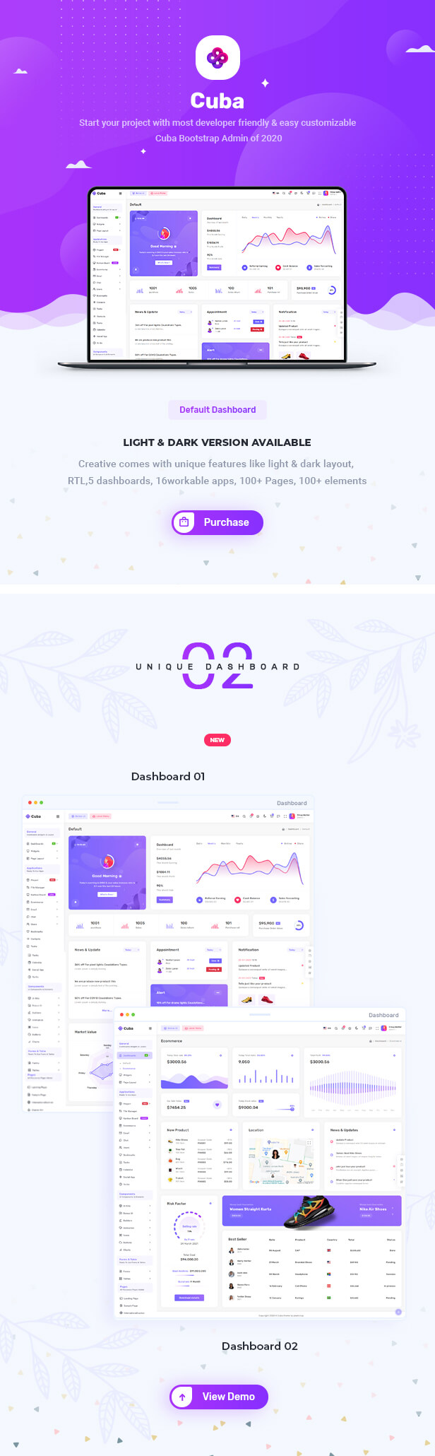 Cuba Admin Dashboard theme